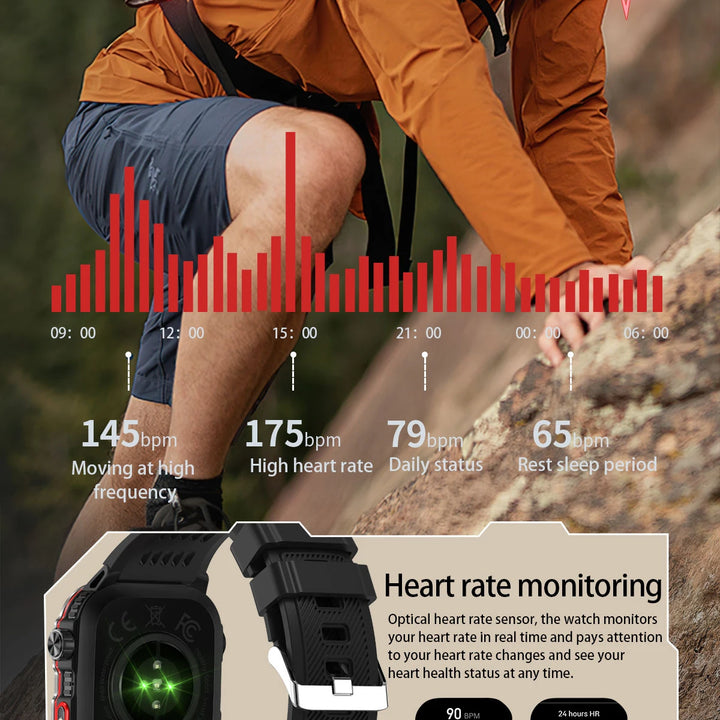 2024 Outdoor Smartwatch with Fitness Tracker & Bluetooth Calls